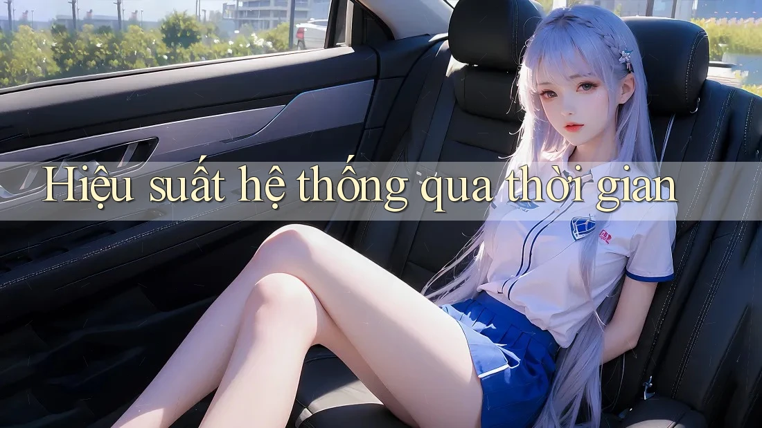 Hiệu suất hệ thống qua thời gian